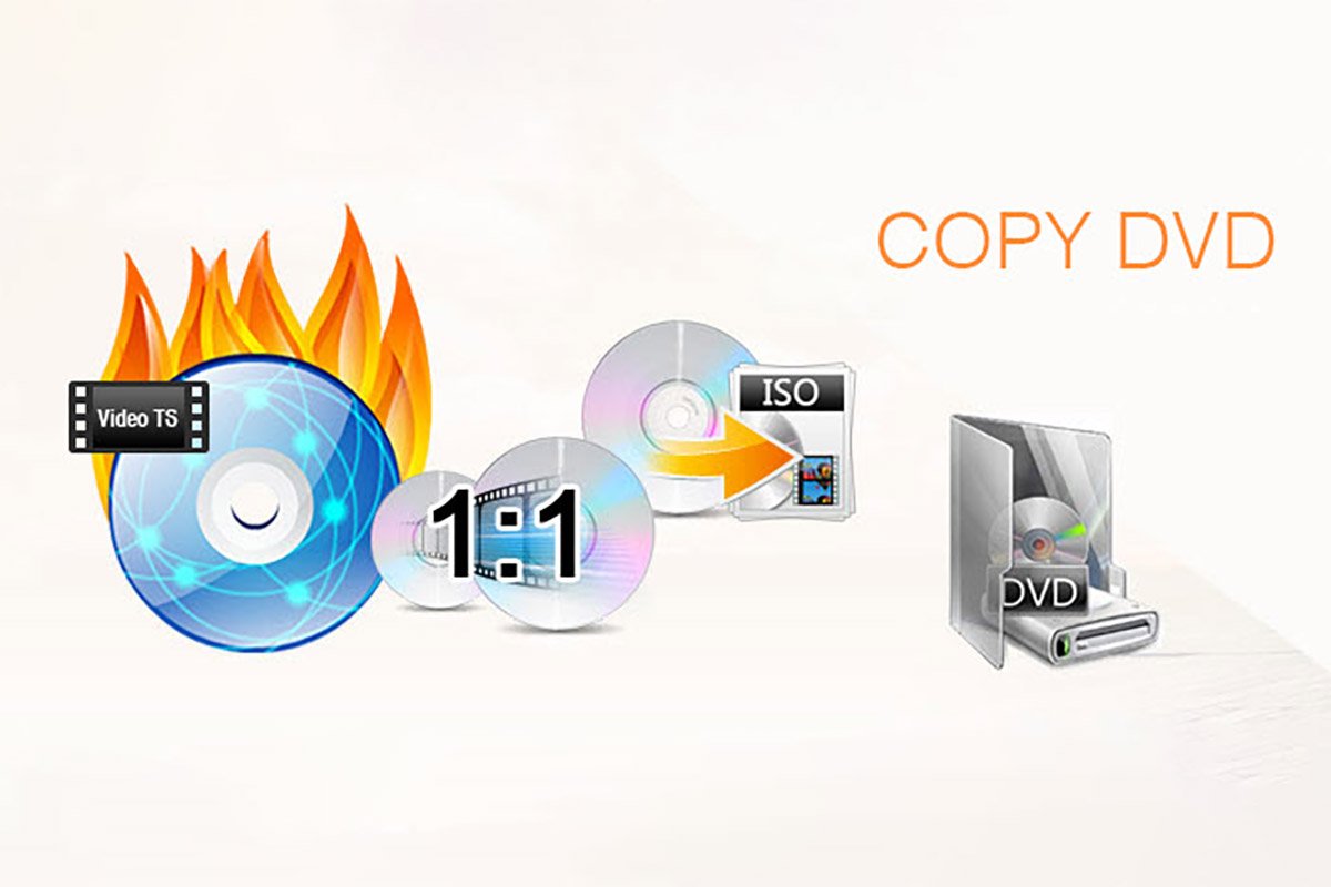 Copier ses DVD