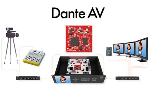 Dante AV distribue l'audio et la vidéo sur le réseau