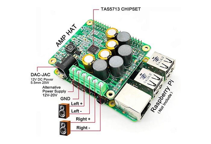 raspberry amp hat