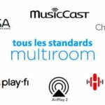 Tous les standards multiroom