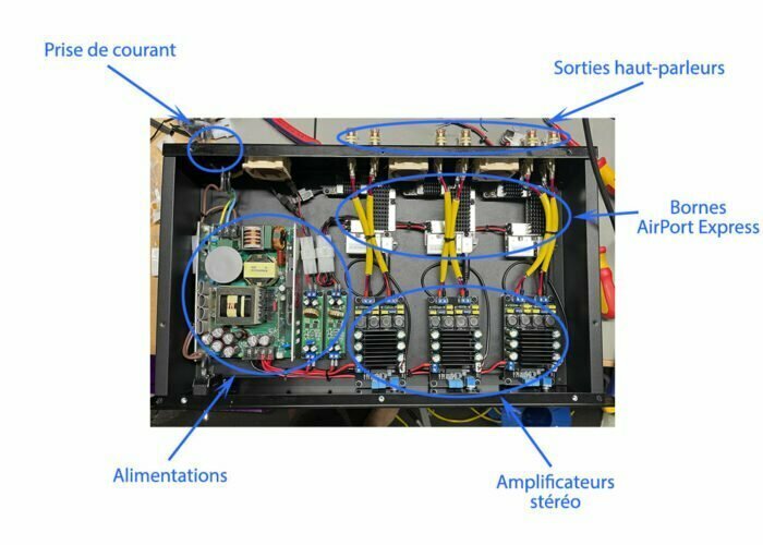 DIY airplay 3 zones schema