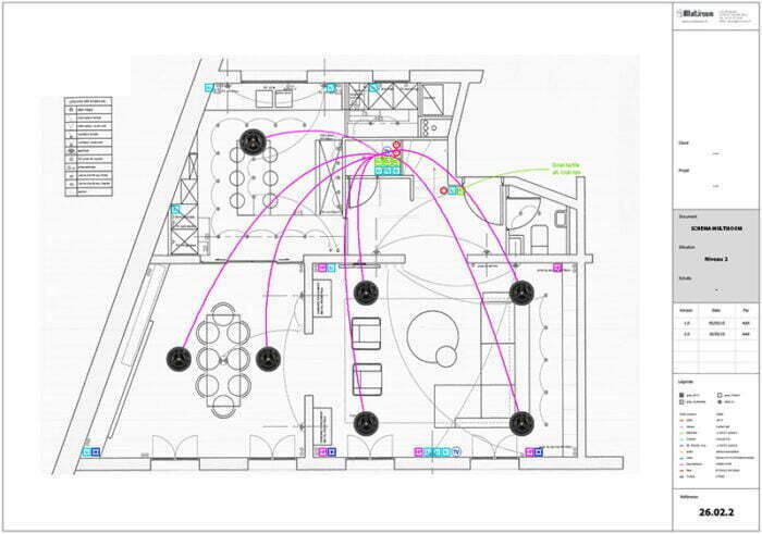 schema multiroom cablage HP