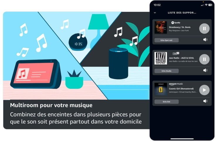 Comment gérer les zones dans Alexa Multi-room Music ?