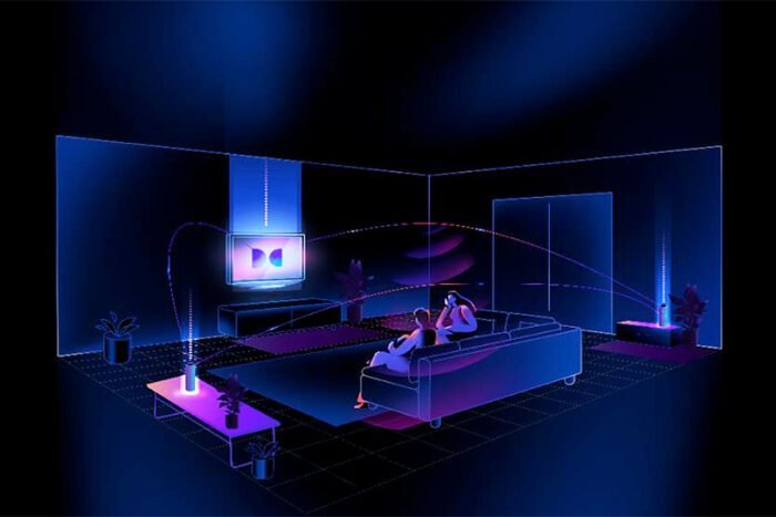 Dolby Atmos FlexConnect : la fin des amplificateurs home cinema ?