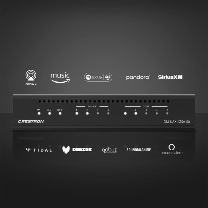 Test Crestron NAX